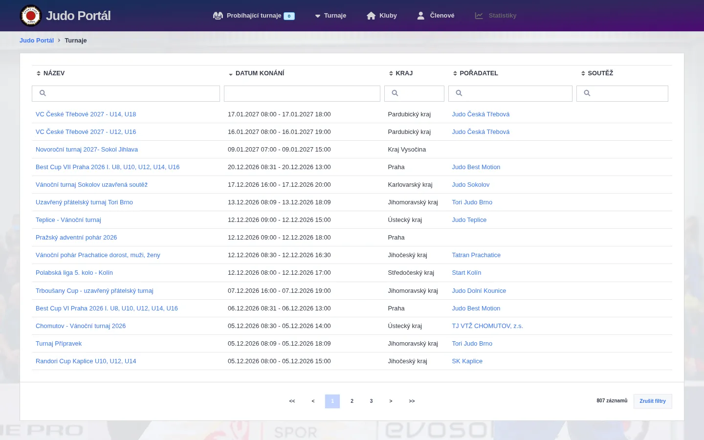 Judo Portál — výsledky a turnaje